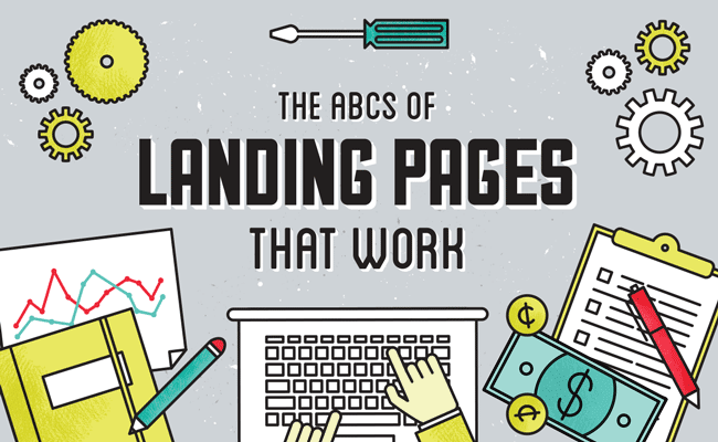 The ABCs of Landing Pages that Work graphic