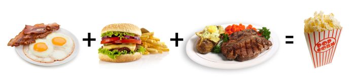 food equation 700x160 - How to Make Your Writing Real
